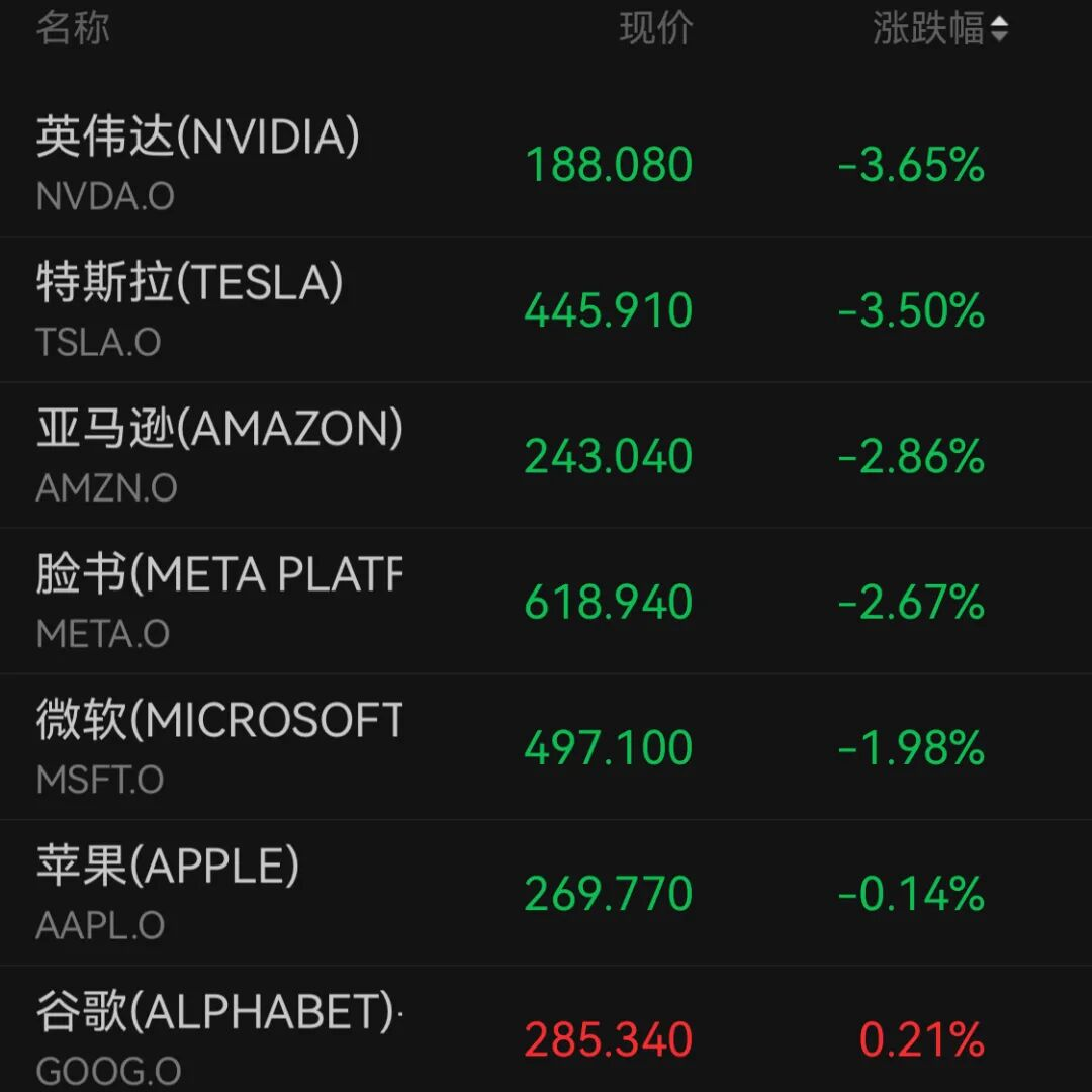 一句话炸掉5000亿美元市值！OpenAI紧急“救火”(美中報道）